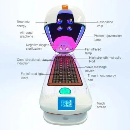 lhy 26 ss 26 Biological Resonance Energy Cabin Graphene Massage Far Infrared Space Capsule Moxibustion Sweat Steaming Cabin Deto Ai-TechWorld 