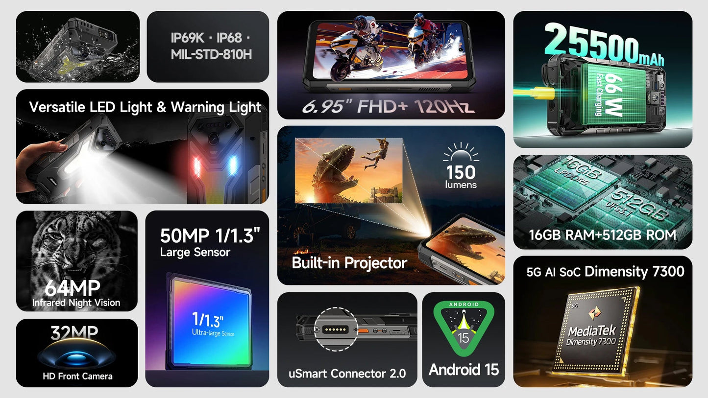 【World Premiere】Ulefone Armor 34 Pro 5G AI Rugged Phone 25500mAh Up to 32GB+512GB Built-in Projector 120Hz 6.95" NFC Smartphone Ai-TechWorld 