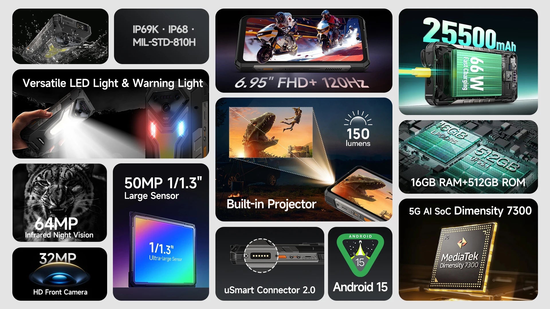 【World Premiere】Ulefone Armor 34 Pro 5G AI Rugged Phone 25500mAh Up to 32GB+512GB Built-in Projector 120Hz 6.95" NFC Smartphone Ai-TechWorld 