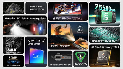 【World Premiere】Ulefone Armor 34 Pro 5G AI Rugged Phone 25500mAh Up to 32GB+512GB Built-in Projector 120Hz 6.95" NFC Smartphone Ai-TechWorld 