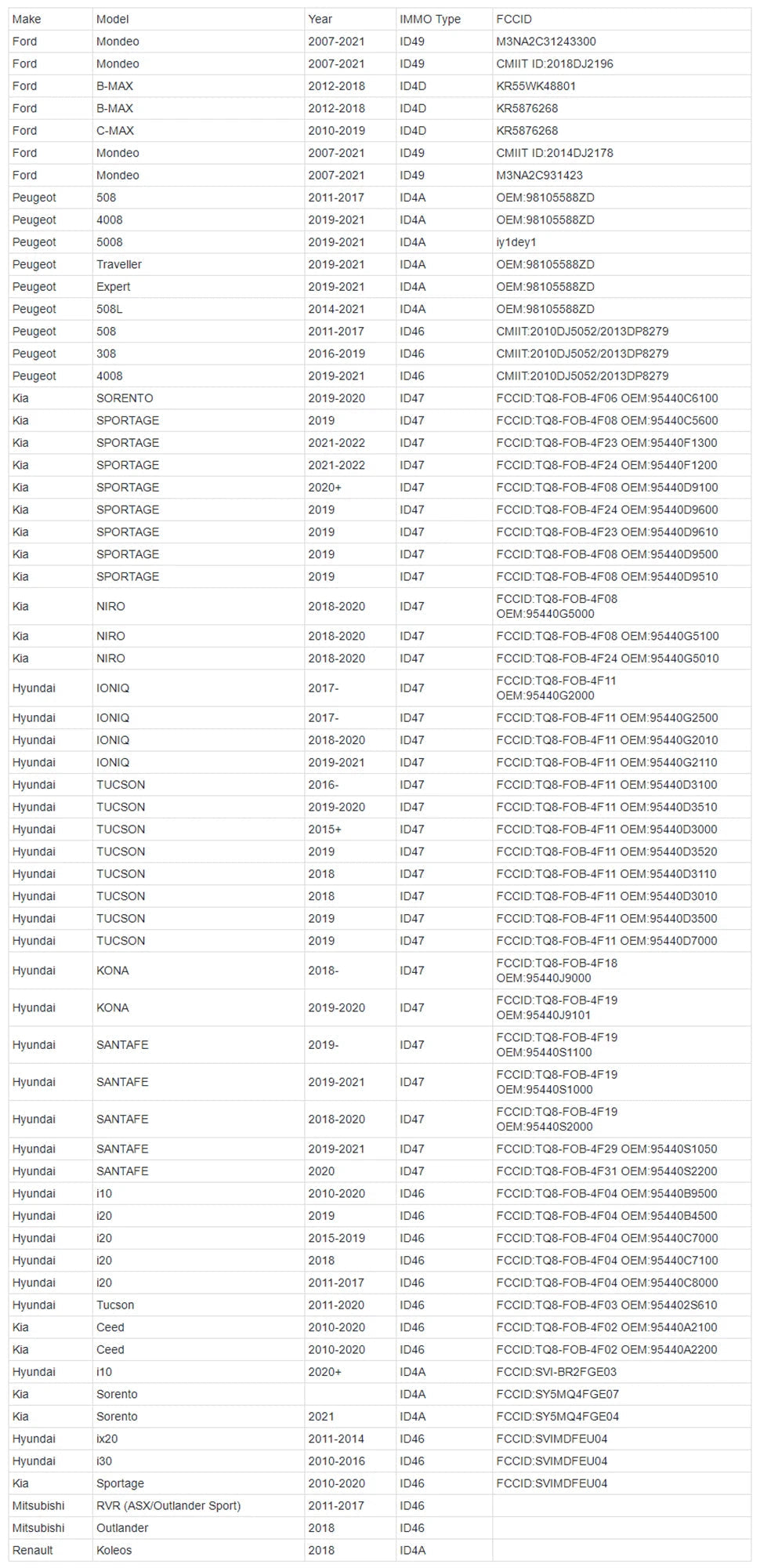 Autel MaxiIM KM100 Advanced One-Minute Key Generation Tool IMMO Key programming Key Renewal and Transponder Editing PK IM508S Ai-TechWorld 