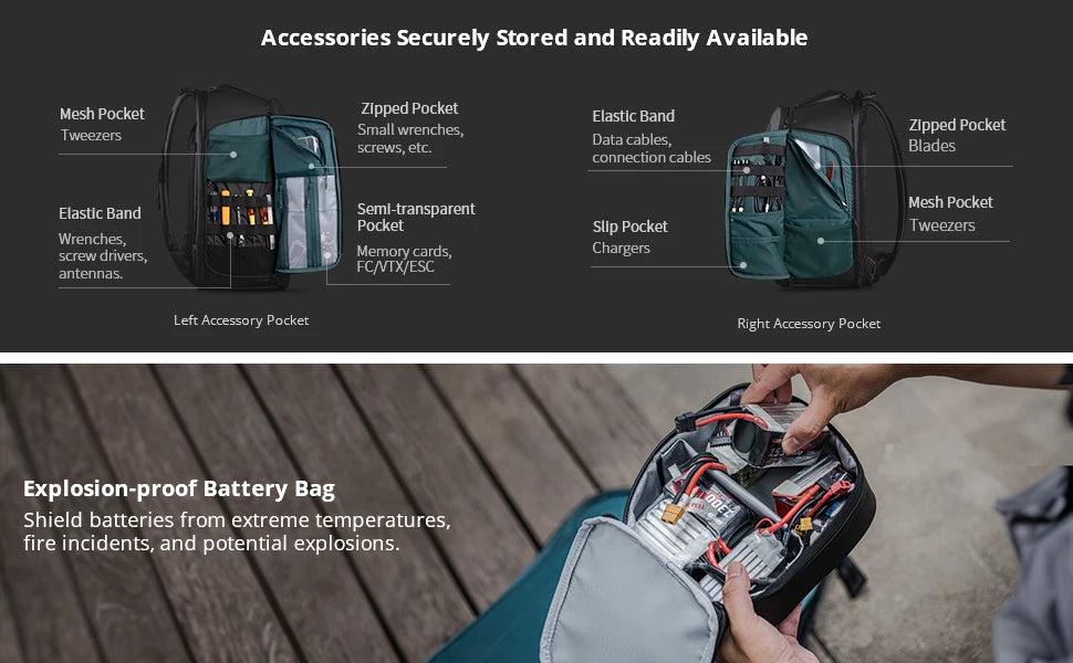 PGYTECH 30L OneMo Drone-Backpack for DJI FPV, Professional Waterproof Backpack Travel Bag for FPV Racing Quadcopter/FPV goggles Ai-TechWorld 