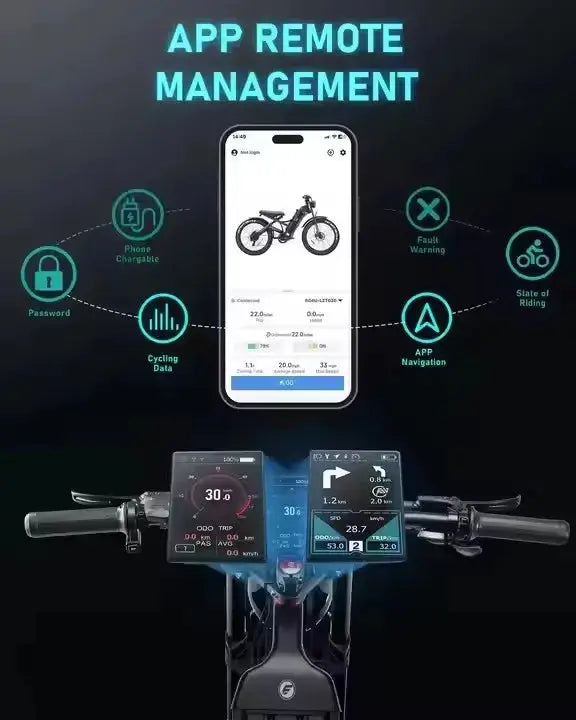 2 US EU CA Stock 3000W 26 * 4.0 Fatbike Ebike Electric Fat Tire Mountain E Hybrid Cargo Dirt Bike Bicycle Adult ﻿ Ai-TechWorld 