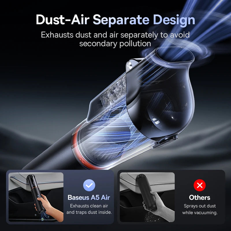 Baseus A5 Air Car Vacuum Cleaner 2-in-1 Powerful Wireless Cleaner Strong Suction Handheld Car Cleaning Portable Home Appliance Ai-TechWorld 