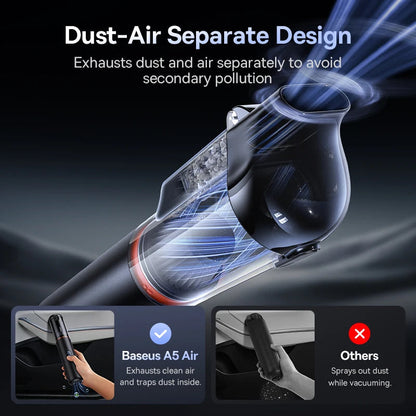 Baseus A5 Air Car Vacuum Cleaner 2-in-1 Powerful Wireless Cleaner Strong Suction Handheld Car Cleaning Portable Home Appliance Ai-TechWorld 
