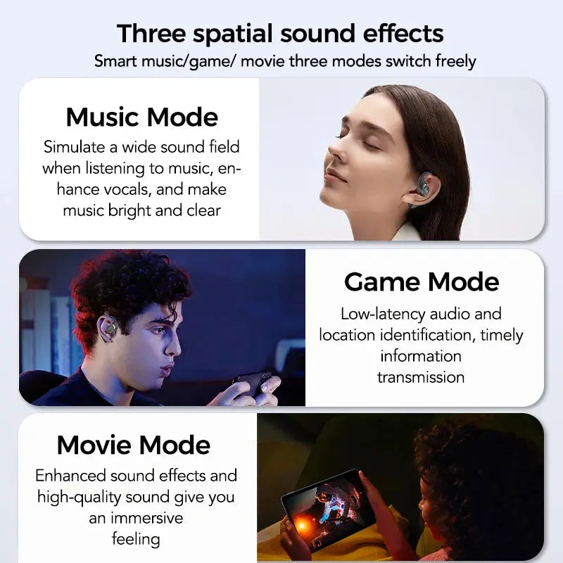 Translator HTC NE11 Bluetooth 6.0 OWS Wireless Headphones Translation Earphones Full-Color Touch Screen Ultra Long Battery Life Ai-TechWorld 