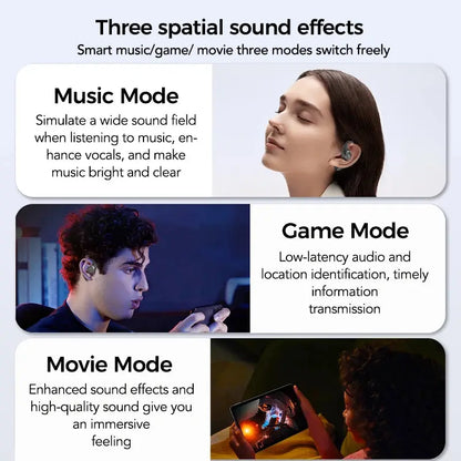 Translator HTC NE11 Bluetooth 6.0 OWS Wireless Headphones Translation Earphones Full-Color Touch Screen Ultra Long Battery Life Ai-TechWorld 