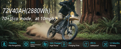 NEW Electric Dirt Bike Mid-Drive Motor 72V/40AH/8000W(Peak) 53MPH Electric Motorcycle Bike 380N.m Fast Charging Off-Road Bike Ai-TechWorld 
