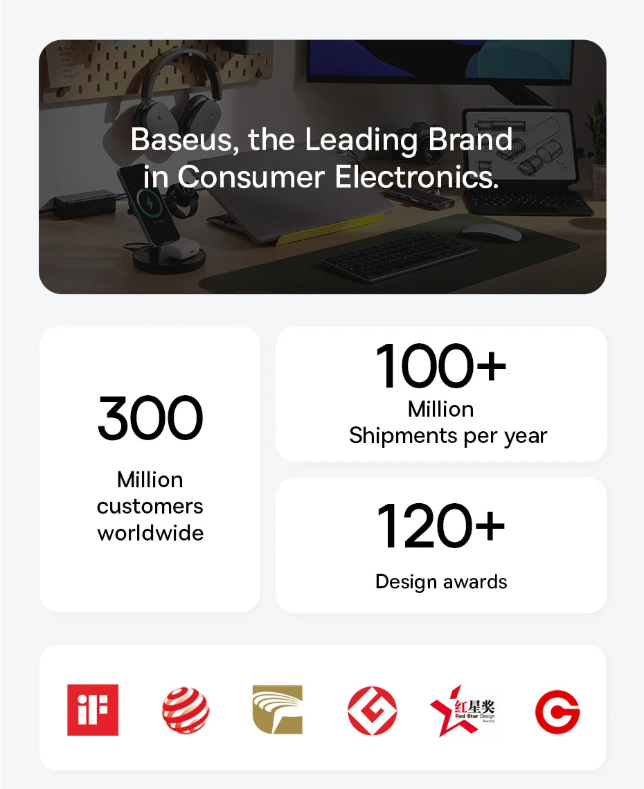 Baseus Wireless CarPlay Wired to Wireless CarPlay Adapter Auto Connect Car Intelligent Systems Plug&Play Bluetooth Smart CarPlay Ai-TechWorld 