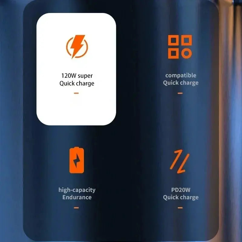 ONEPLUS 500000mAh 120W Super Fast Charging Power Bank High Capacity Battery CCC Certification Power Bank 3C For Iphone Xiaomi Ai-TechWorld 
