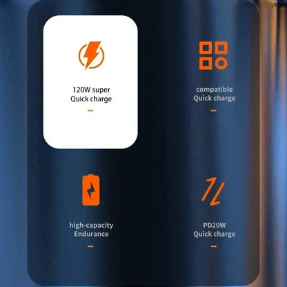 ONEPLUS 500000mAh 120W Super Fast Charging Power Bank High Capacity Battery CCC Certification Power Bank 3C For Iphone Xiaomi Ai-TechWorld 