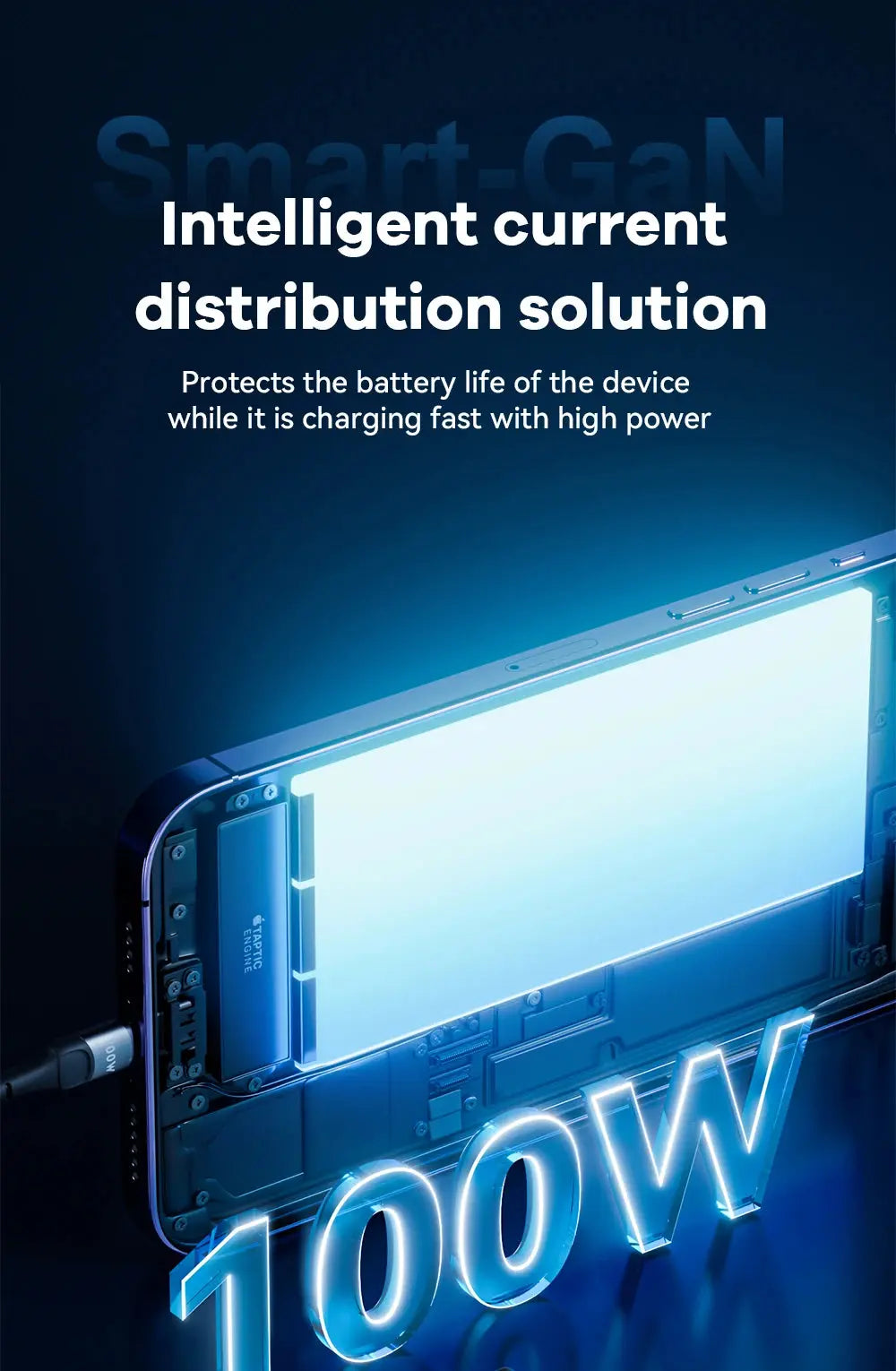 ASOMETECH 100W GaN Charger QC4.0 PD 67W 65W PPS Display Ai-TechWorld 