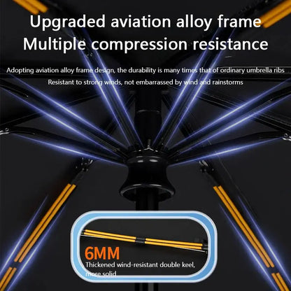 Xiaomi 24 Bone Folding Umbrella Fully Automatic Double Bone SPF 50 UV Protection Rain Resistance Strong Wind Resitance Umbrella Ai-TechWorld 