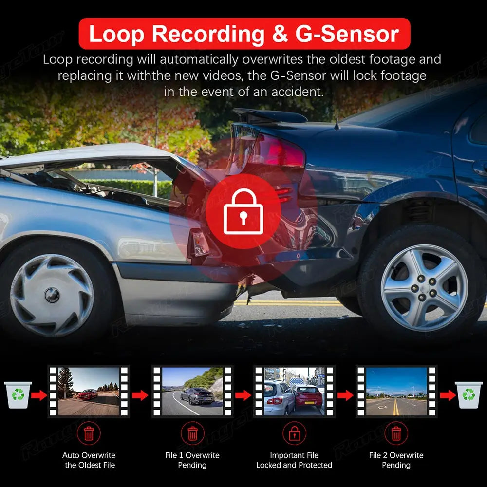 4K 2160P WIFI GPS Logger Dual Lens Car DVR Novatek 96663 Chip Sony image Sensor Night Vision Dual Camera Dash Cam Recorder D30H Ai-TechWorld 