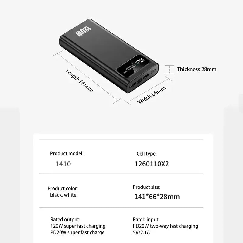 ONEPLUS 500000mAh 120W Super Fast Charging Power Bank High Capacity Battery CCC Certification Power Bank 3C For Iphone Xiaomi Ai-TechWorld 