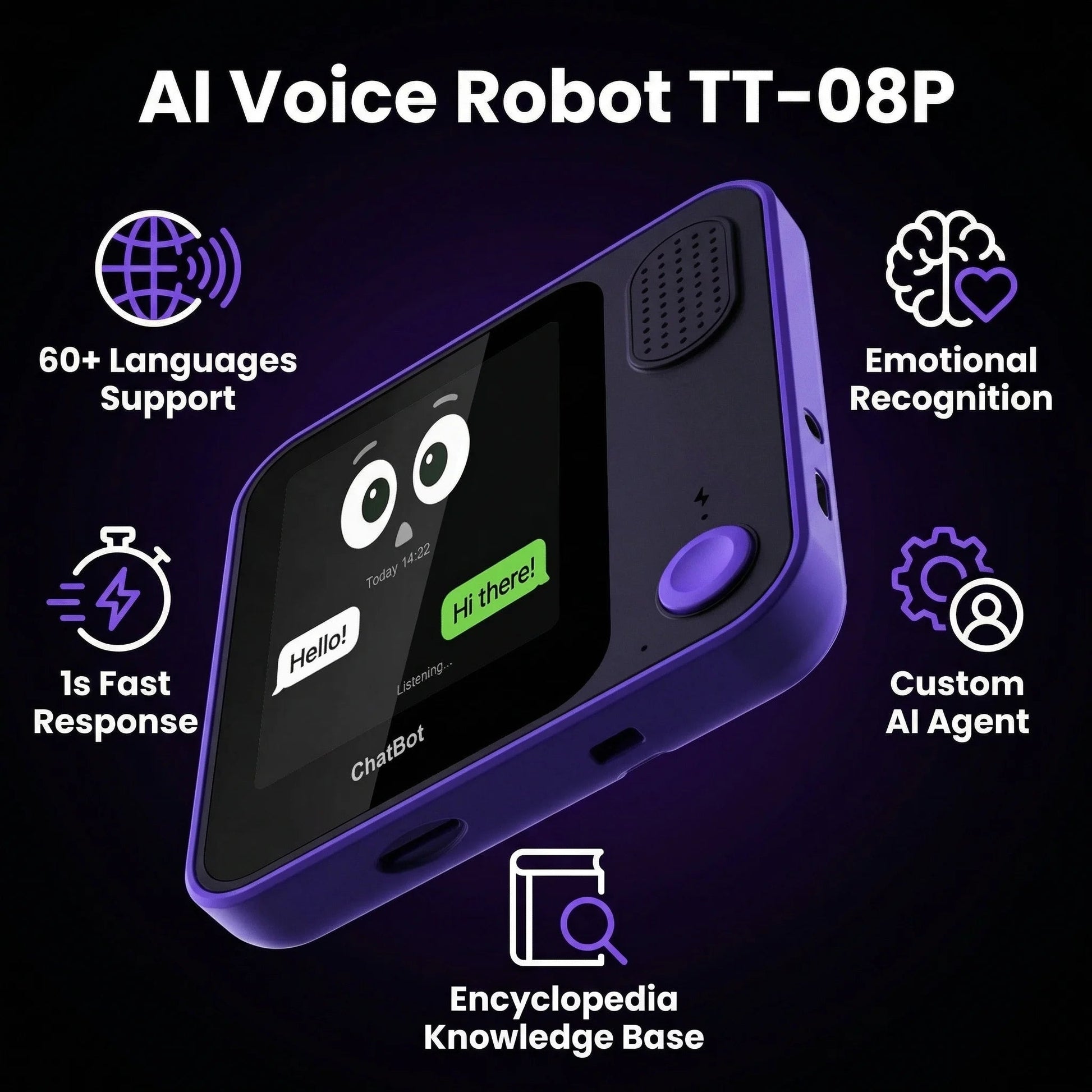 AI Voice Robot TT-08P Chatbot Custom AI Agent LLM Multilingual GPT Emotion Recognition Localized Privacy Protection MCP Settings Ai-TechWorld   ai-techworld