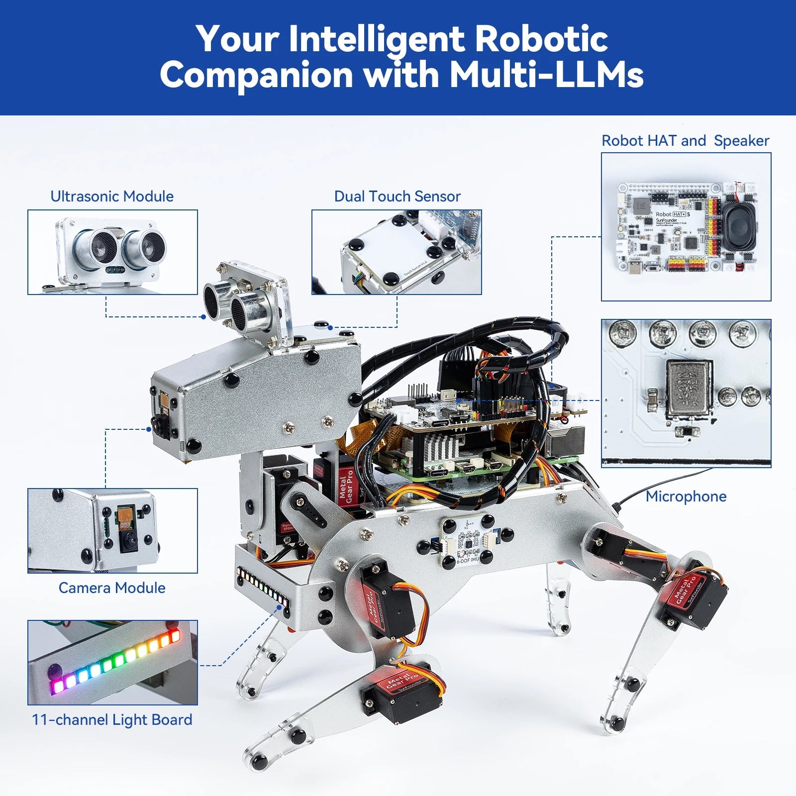 SunFounder PiDog AI Robot Dog Kit for Raspberry Pi 5/4/3B+/3B/Zero 2(Not included)LLMs ChatGPT-4o/Gemini/Grok,App Control Ai-TechWorld 