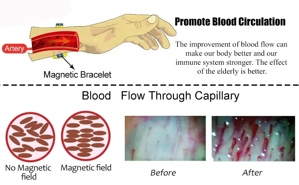 Pure Titanium Hematite Therapy Bracelet Tungsten Ceramic Blood Pressure Slimming Bracelet Weight Loss Bracelet Ai-TechWorld 