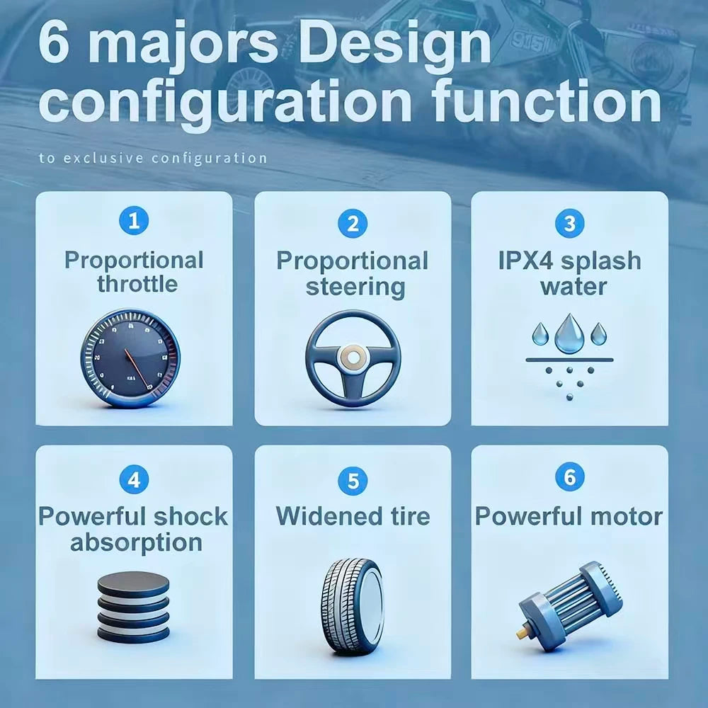 1:16 4WD 70+KM/H High Speed RC Car with Box All Terrain Application 2.4G Remote Control Car with LED Dirt Bike Toys for Children Ai-TechWorld 