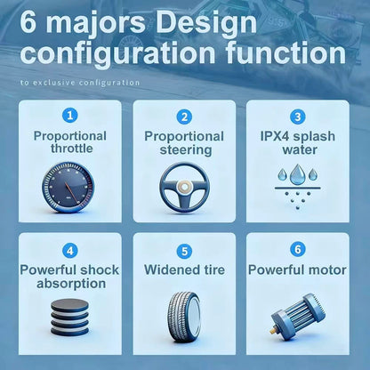 1:16 4WD 70+KM/H High Speed RC Car with Box All Terrain Application 2.4G Remote Control Car with LED Dirt Bike Toys for Children Ai-TechWorld 