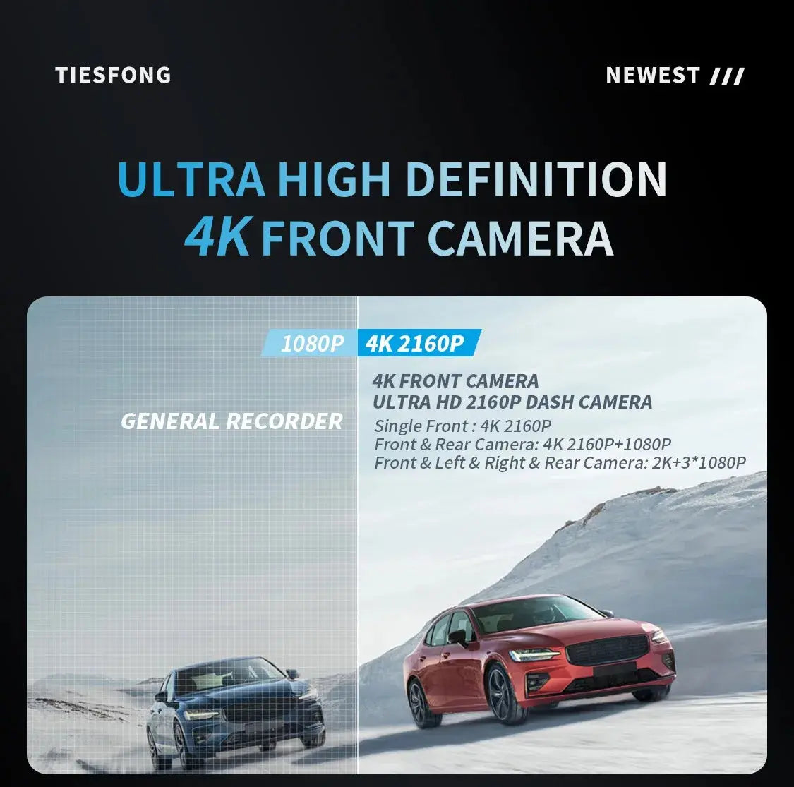 4CH GPS Dash Cam Front 4K/2K+3*1080P 360 24H Parking Mode WiFi Ai-TechWorld 
