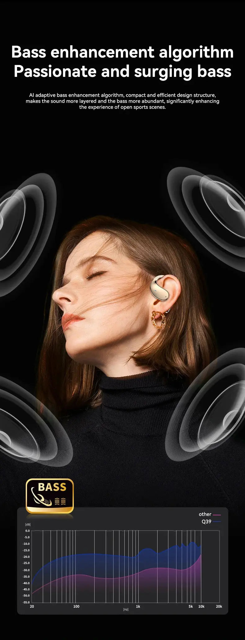 MZYMI Q39 AI Translation Wireless Earphone TWS Ear Hook Sport Running Bluetooth Headset ENC Noise Cancelling Headphone With Mic Ai-TechWorld 