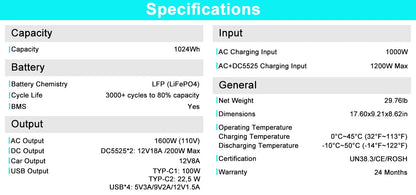 CTOLITY AP1000 Portable Power Station 1024Wh Lifepo4 Battery Solar Generator AC Outlets Pure Sinve Wave Energy Storage Supply Ai-TechWorld 