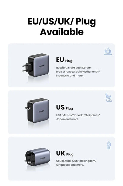 UGREEN 100W GaN Charger 5 Ports USB C Charger QC4.0 3.0 PPS For Macbook Air Laptop Tablet PDFast Charger For iPhone 16 15 14 Pro Ai-TechWorld 