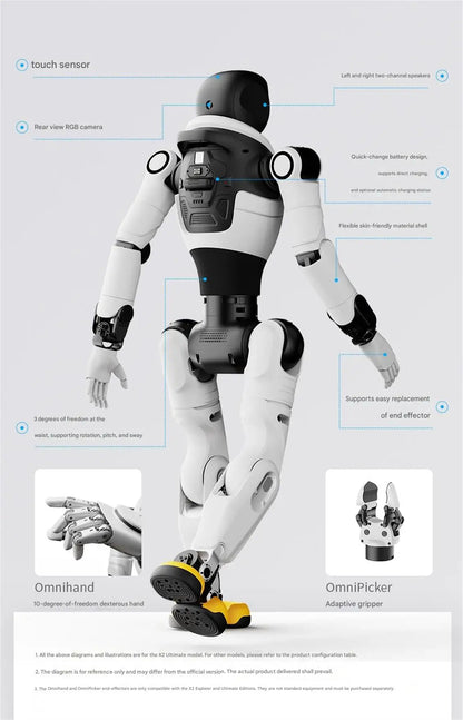 fully intelligent and agile robot,AgiBot Lingxi X2 (Youth Edition) Ai-TechWorld 