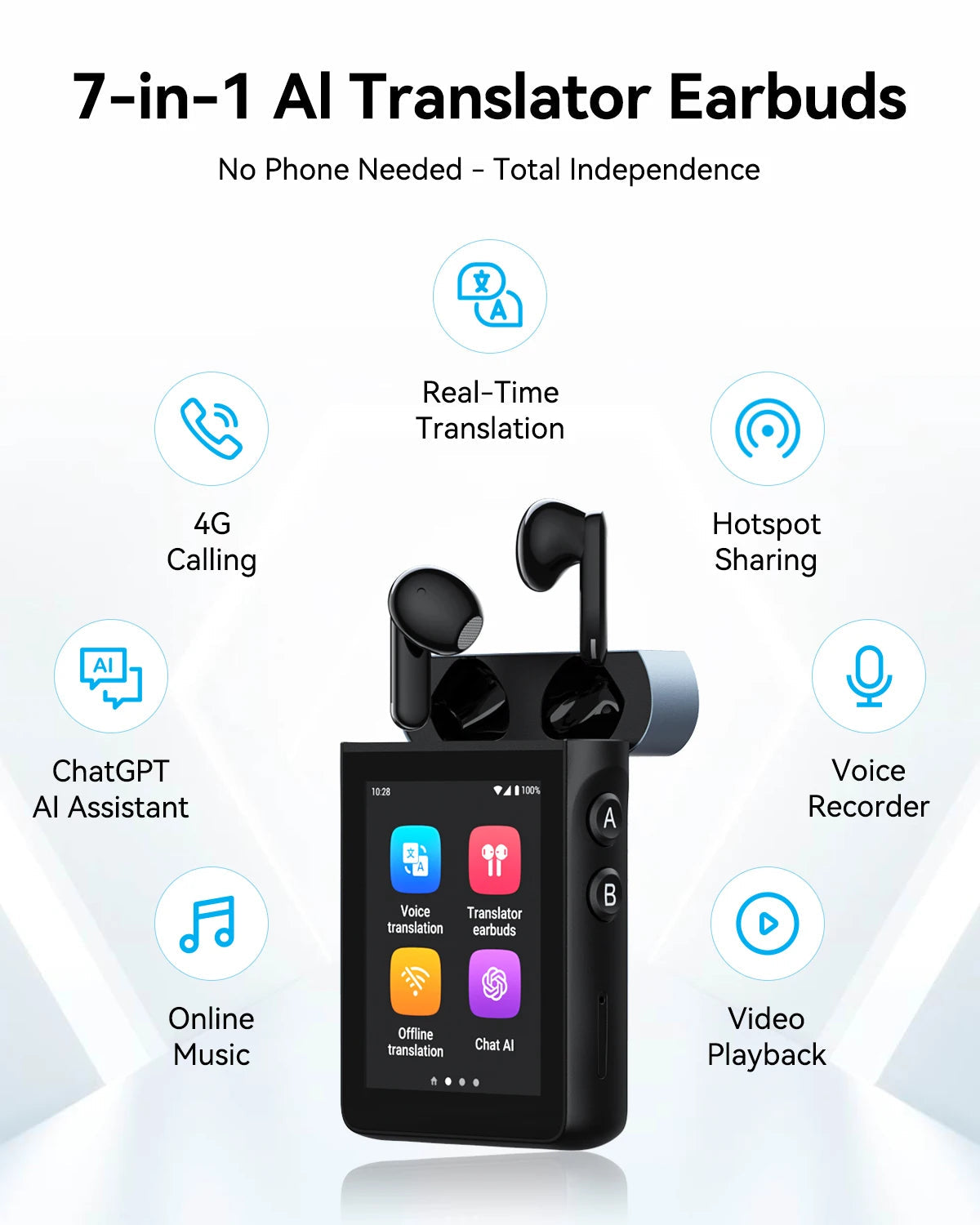 Wooask A9 4G+WiFi AI Translator Earbuds, Standalone Instant Translation Device with 144 Languages, ChatGPT,Phone Call Ai-TechWorld   ai-techworld