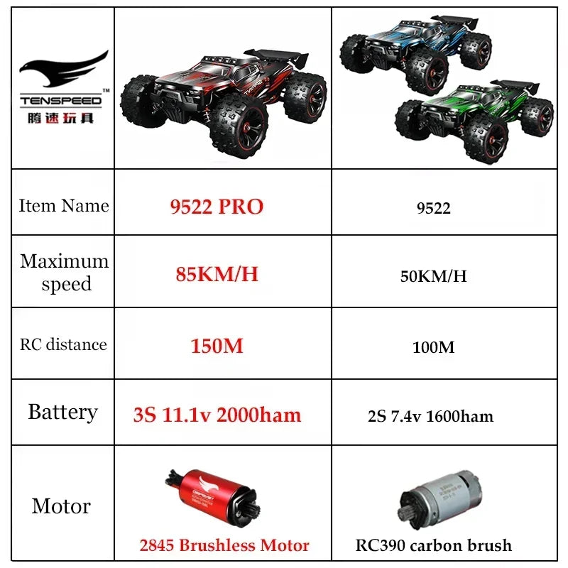 9522PRO 85KM/H High-speed RC Car Brushless Four-wheel Drive Off-road Drift 1:16 Professional Racing Car 9522 50KM/H Boy's Toy Ai-TechWorld 