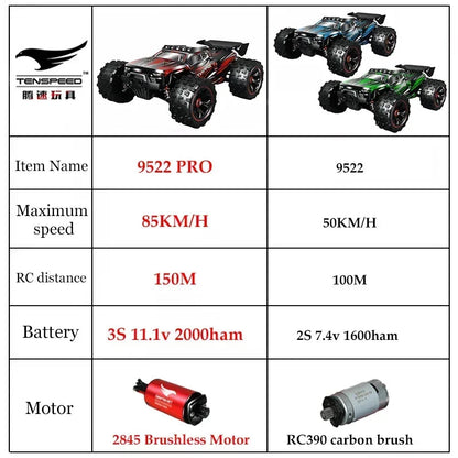 9522PRO 85KM/H High-speed RC Car Brushless Four-wheel Drive Off-road Drift 1:16 Professional Racing Car 9522 50KM/H Boy's Toy Ai-TechWorld 