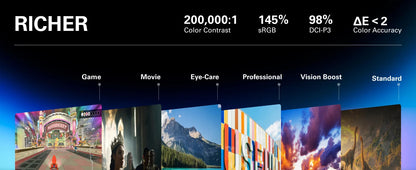 RayNeo Air 3S Pro smart AR glasses, 135-inch HD viewing, 1200Nits brightness, 3D surround sound Ai-TechWorld 