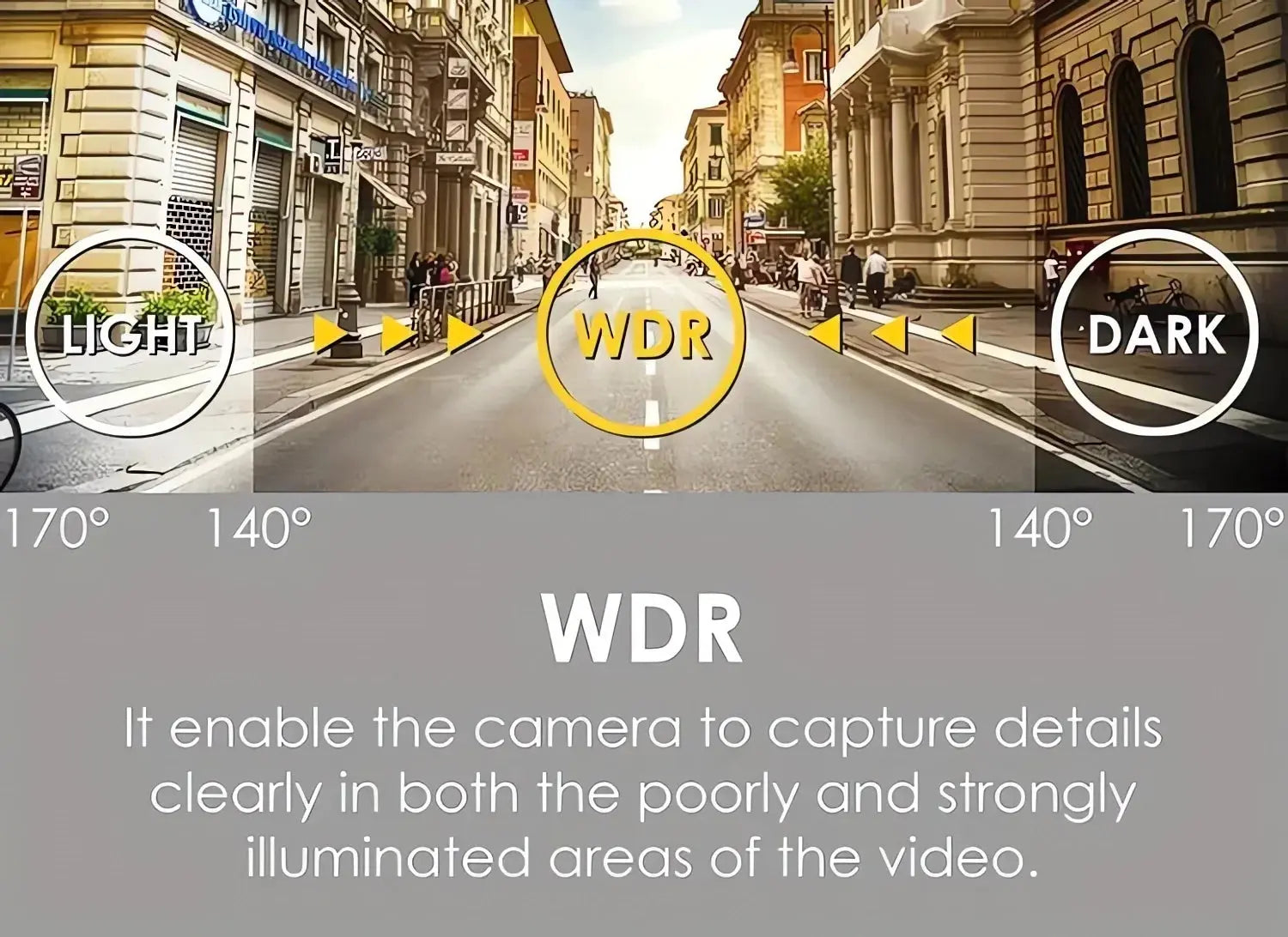 USB Car DVR For Android Media Navigator Dash cam HD Camera Driving Recorder Comes with ADAS Driving Assistance Function Ai-TechWorld 