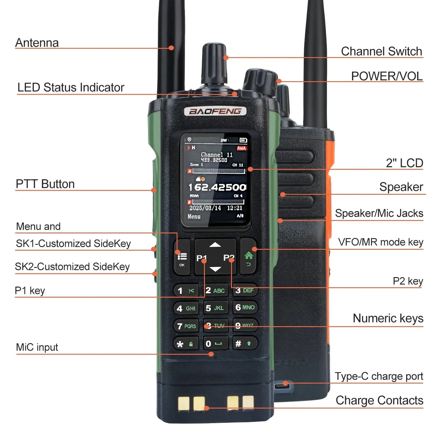 Baofeng DM-32 GPS APRS AES256 Encryption DMR Digital Analog UHF VHF Dual Band 8W Air Band FM Walkie Talkie DM-32UV Ai-TechWorld 