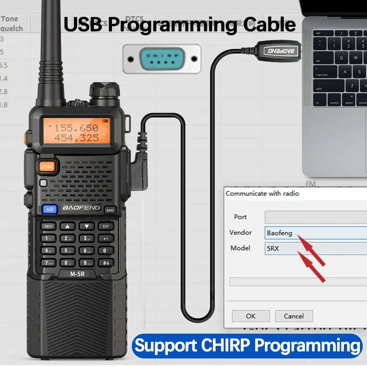 2X BAOFENG M-5R 8W Walkie Talkie 3800mAh Battery Multi Band AM Type-C USB Copy Upgraded UV-5R UV5R Long Range Two Way Ham Radio Ai-TechWorld 