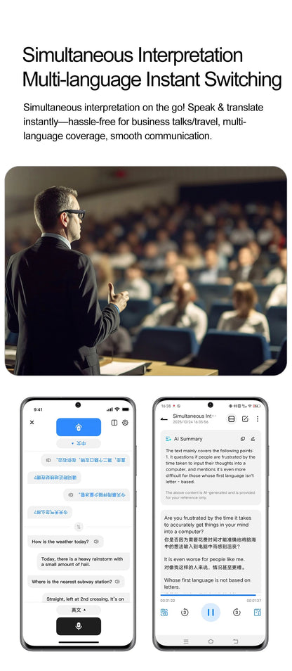 2026 New 4K HD AI Smart Glasses Men 800W Pixel Camera Bluetooth Call 4GB WIFI Transmission Voice Assistant Smart Glasses Women Ai-TechWorld 