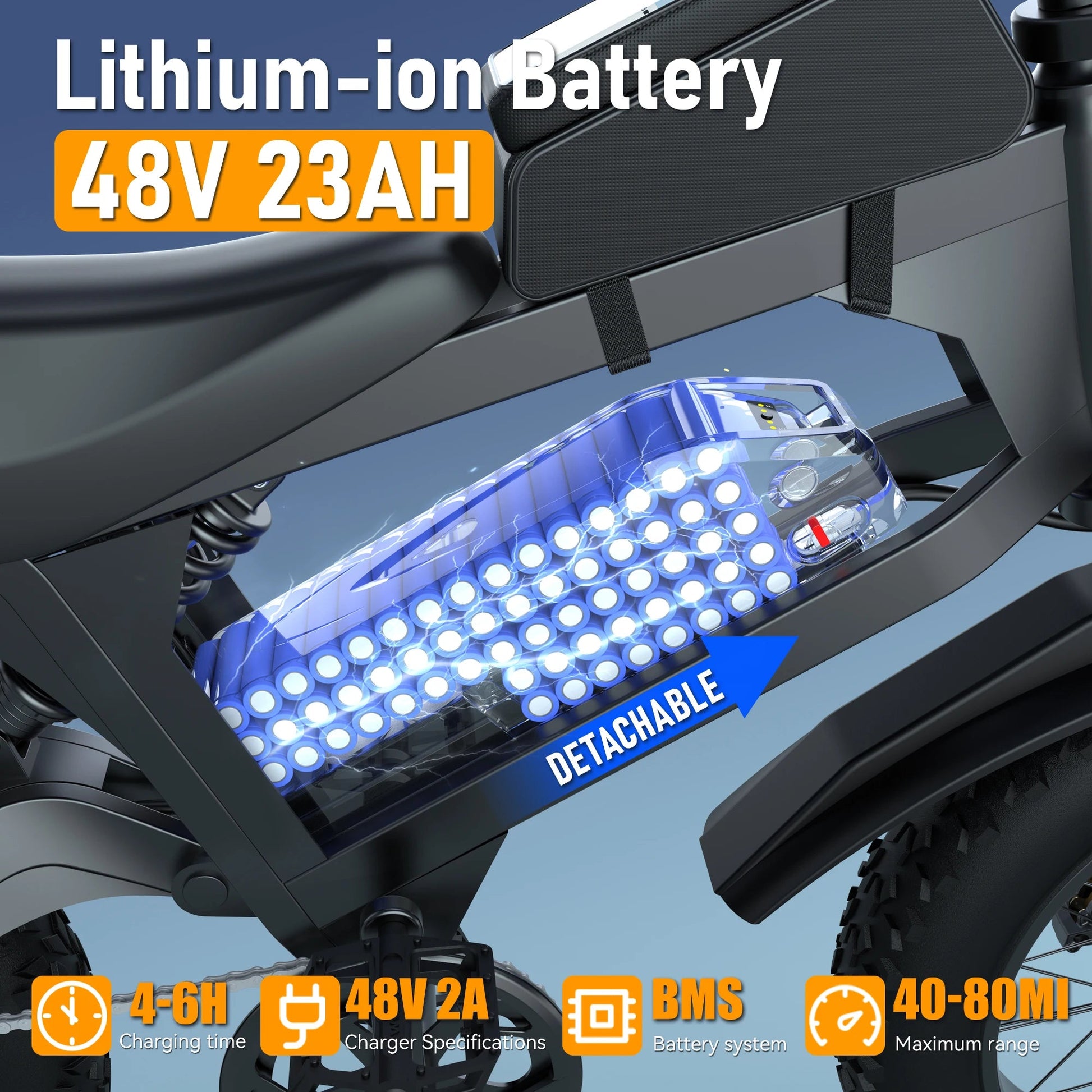 ZorixBike R8 Pro Electric Off-Road Bike 20x4" 3000W 35Mph 80Mile 48V 23Ah,7 Speed Wide Tire All Terrain E-Bike For Adult Ai-TechWorld 