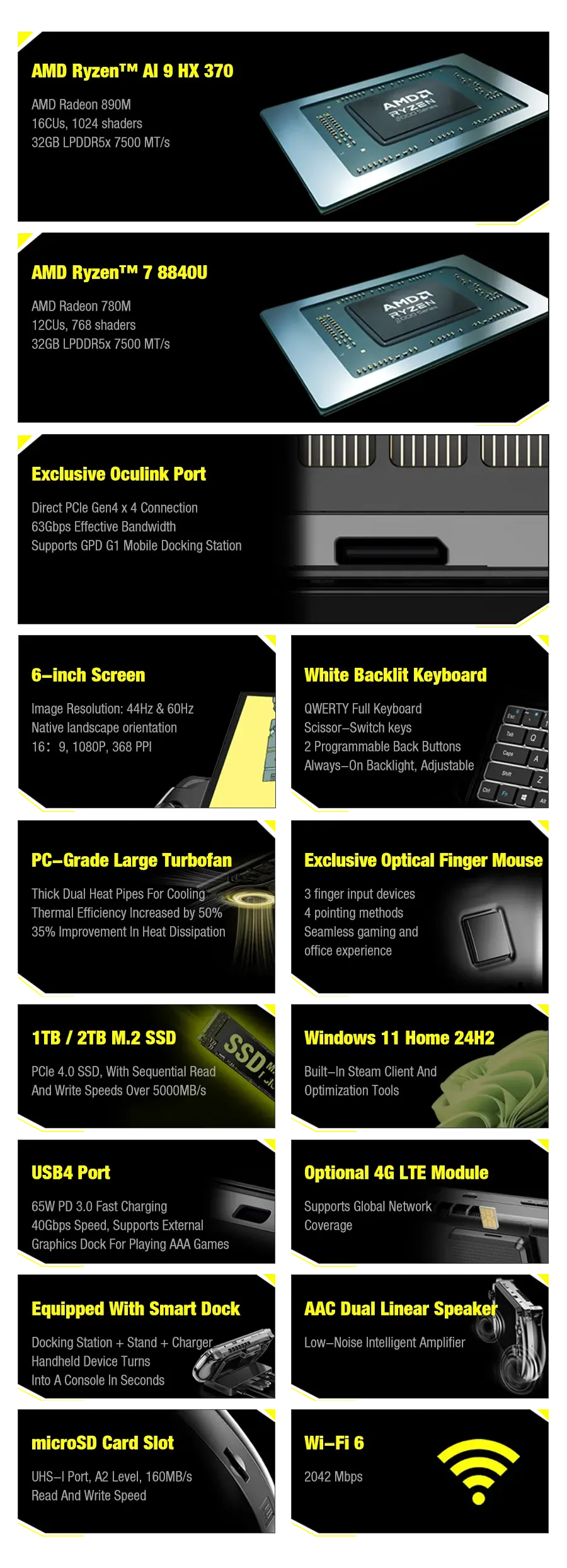 Ready Stock! 2025 GPD WIN4 Win 4 AI 9 HX 370 Handheld GamePad 6" for Black Myth Wukong Tablet Pocket Laptop Game Player Console Ai-TechWorld 