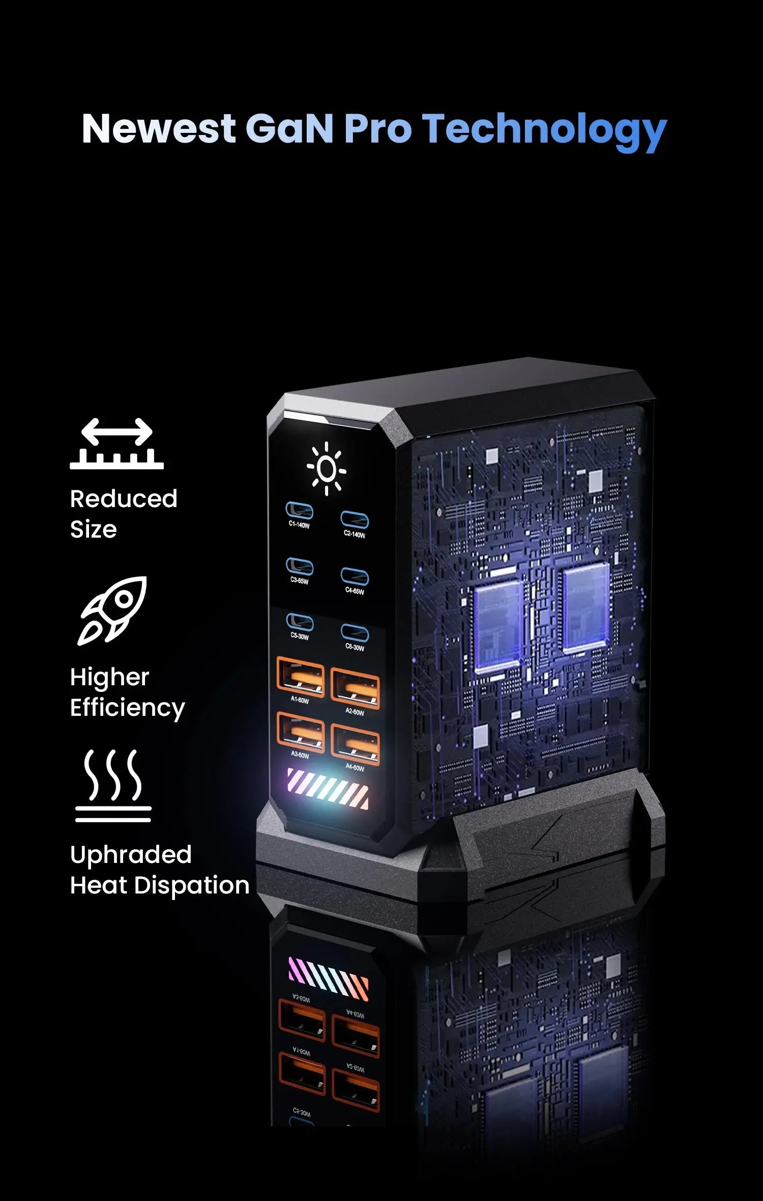 660W GaN USB Charger Station 10 Port Desktop Fast USB Type C Charger 140W PD3.1 PPS Quick Charger For Macbook iPhone 16 Samsung Ai-TechWorld 