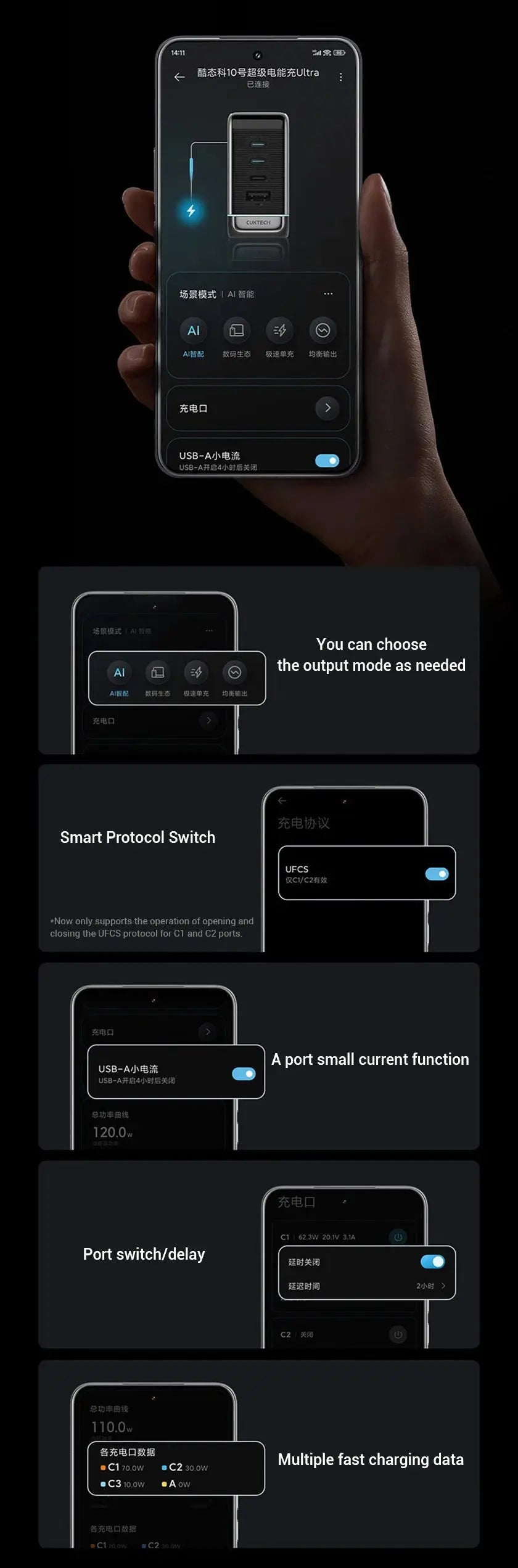 CUKTECH 10 GaN Super Charger Ultra 120W 100W MAX 4 Ports USB-C Charger For Xiaomi Samsung iPhone MacBook Laptop Ai-TechWorld 