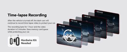 REDTIGER Dash Cam HD 4K Built-in GPS 70FOV Car DVR 5G WIFI APP Control Fatigue Driving Reminder Car Camera with Night Vision Ai-TechWorld 