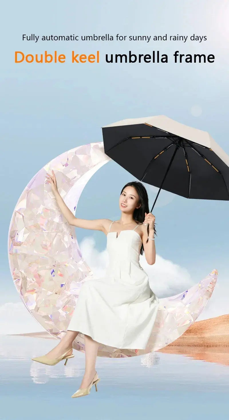 Xiaomi MIJIA 24 Bone Folding Umbrella Fully Automatic Double Bone SPF 50 UV Protection Rain Resistance Wind Resitance Umbrella Ai-TechWorld 