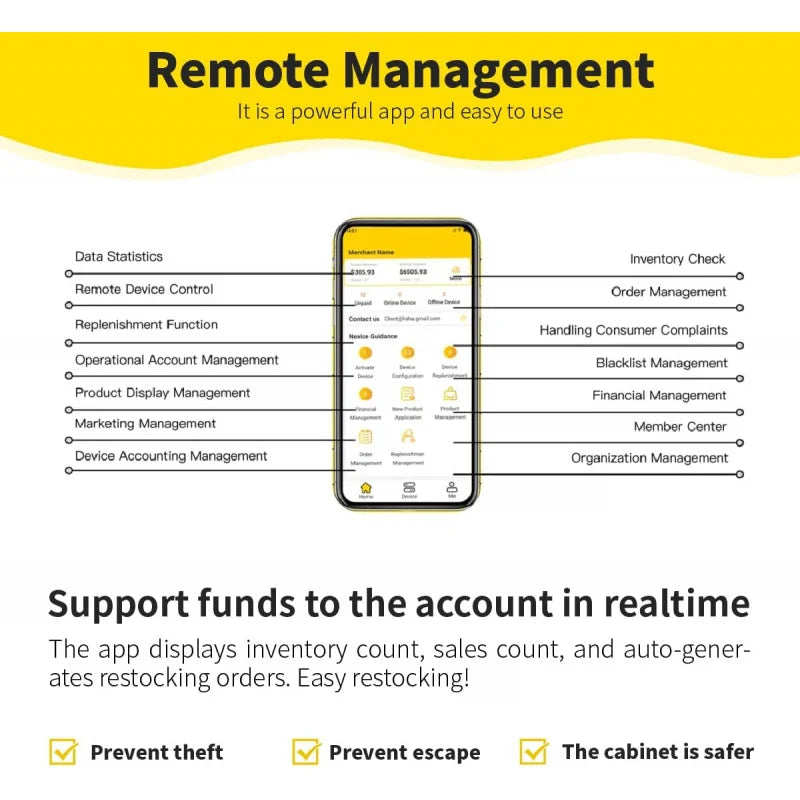 HAHA Smart Vending Freezer POS NFC Temperature Range -8F to 50F for Ice Cream And Drinks(550) Ai-TechWorld 