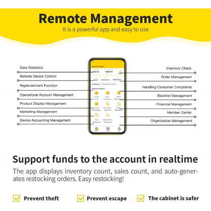 HAHA Smart Vending Freezer POS NFC Temperature Range -8F to 50F for Ice Cream And Drinks(550) Ai-TechWorld 