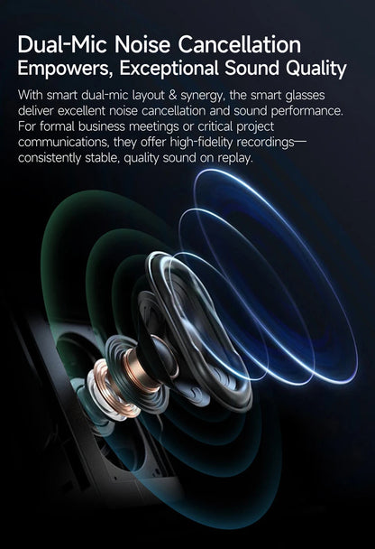 Xiaomi Mijia 4K HD Color Changing AI Smart Glasses 800W Pixel Camera Bluetooth Call Voice Assistant Control Smart Sports Glasses Ai-TechWorld 