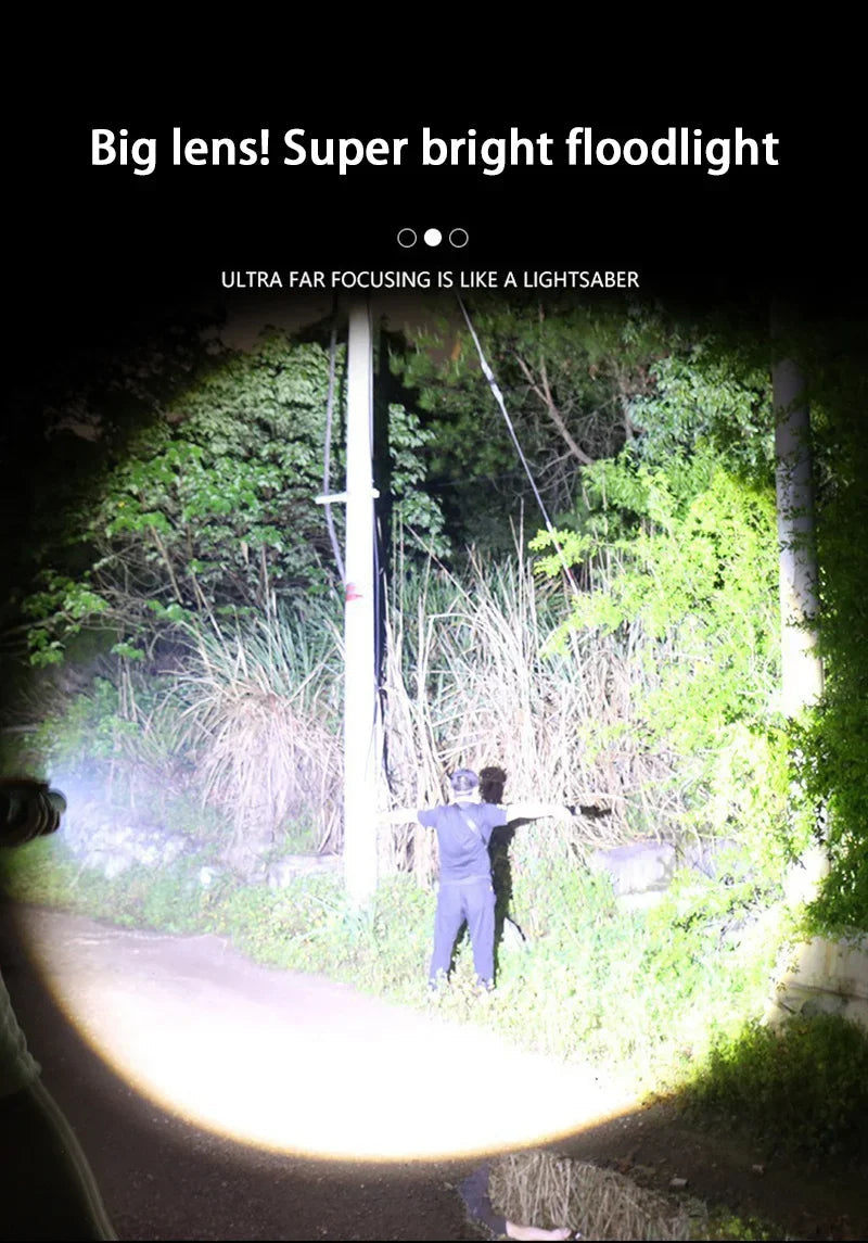 Xiaomi 1000000LM Super Bright LED Flashlight Rechargeable USB-C Digital Display IPX8 Waterproof Long Lasting Camping Emergency Ai-TechWorld 