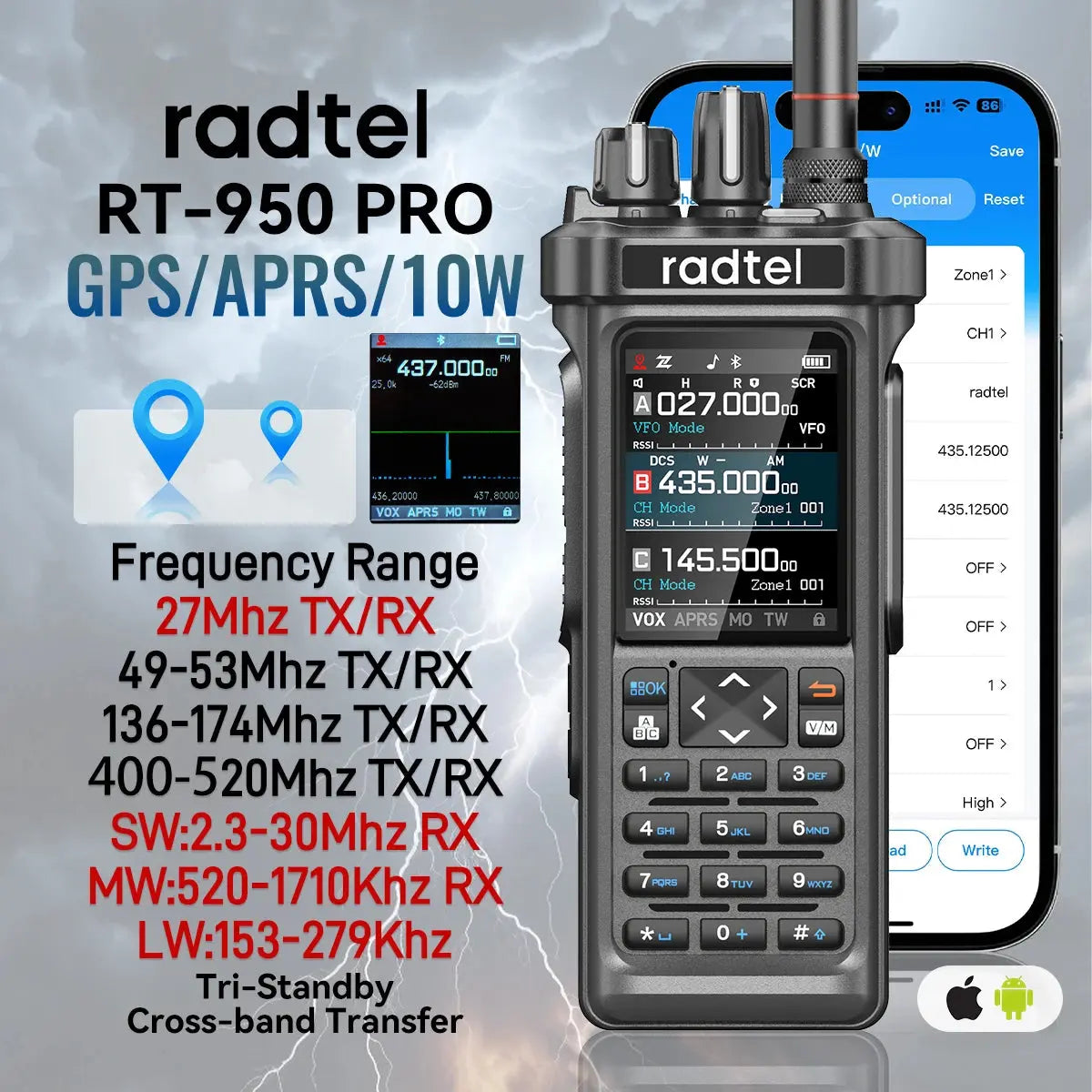Radtel RT-950 PRO Bluetooth GPS APRS Programmable RGB Screen Frequency FM/SSB+71cm Dual-band 86mhz Ham Handtalkie W/ APP Ai-TechWorld 