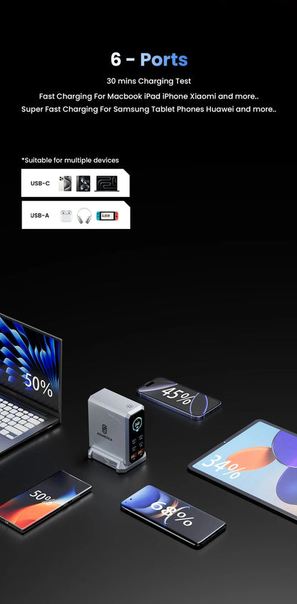 240W GaN Charger PD3.1 140W USB Type C 6 Ports PPS PD Desktop Fast Charging Station for MacBook Laptops Tablet iPhone Samsung Ai-TechWorld 