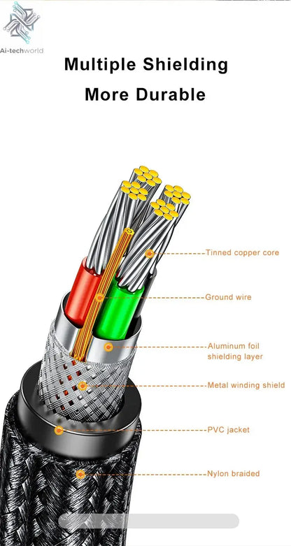 SAMZHE USB Printer Cable USB Type B Male to A Male USB 3.0 2.0 Cable for Canon Epson HP Printer DAC USB Printer Ai-TechWorld 